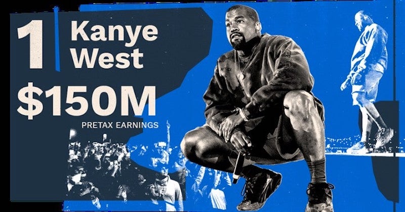 Kanye West Tops Forbes List of Highest-Paid Hip Hop Acts of 2019