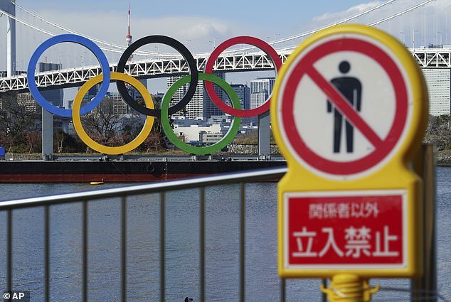 Japan Bans International Spectators From Attending Summer Olympics⁠